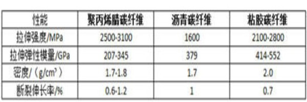 屏幕截图 2021-06-28 154432